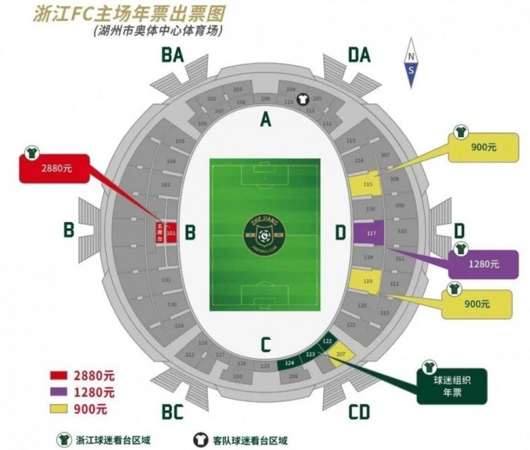 今年夏窗，多库由雷恩以6000万欧价格转会曼城，本赛季他出场19场比赛，贡献4球6助。